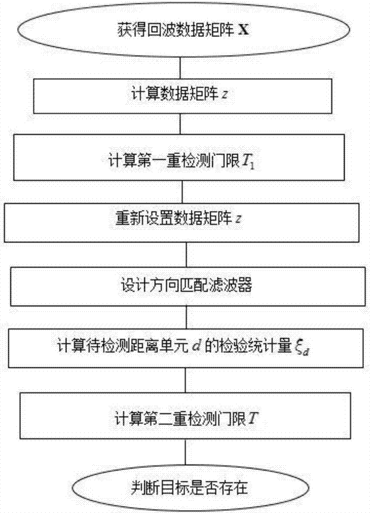 JDB电子(中国区)·官方网站