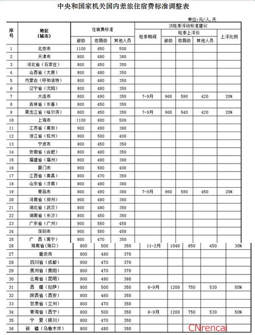 JDB电子(中国区)·官方网站